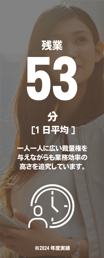 残業1.4時間 [1日平均] 一人一人に広い裁量権を与えながらも業務効率の高さを追求しています。