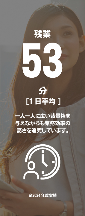 残業1.4時間 [1日平均] 一人一人に広い裁量権を与えながらも業務効率の高さを追求しています。