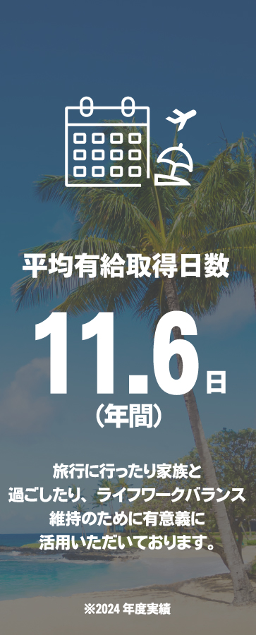 有給取得率45% 旅行に行ったり家族と過ごしたり、ライフワークバランス維持のために有意義に活用いただいております。