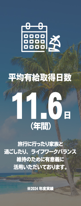 有給取得率45% 旅行に行ったり家族と過ごしたり、ライフワークバランス維持のために有意義に活用いただいております。