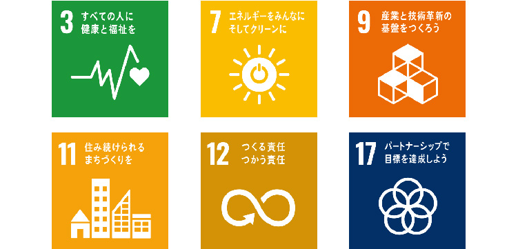 sdgs_2